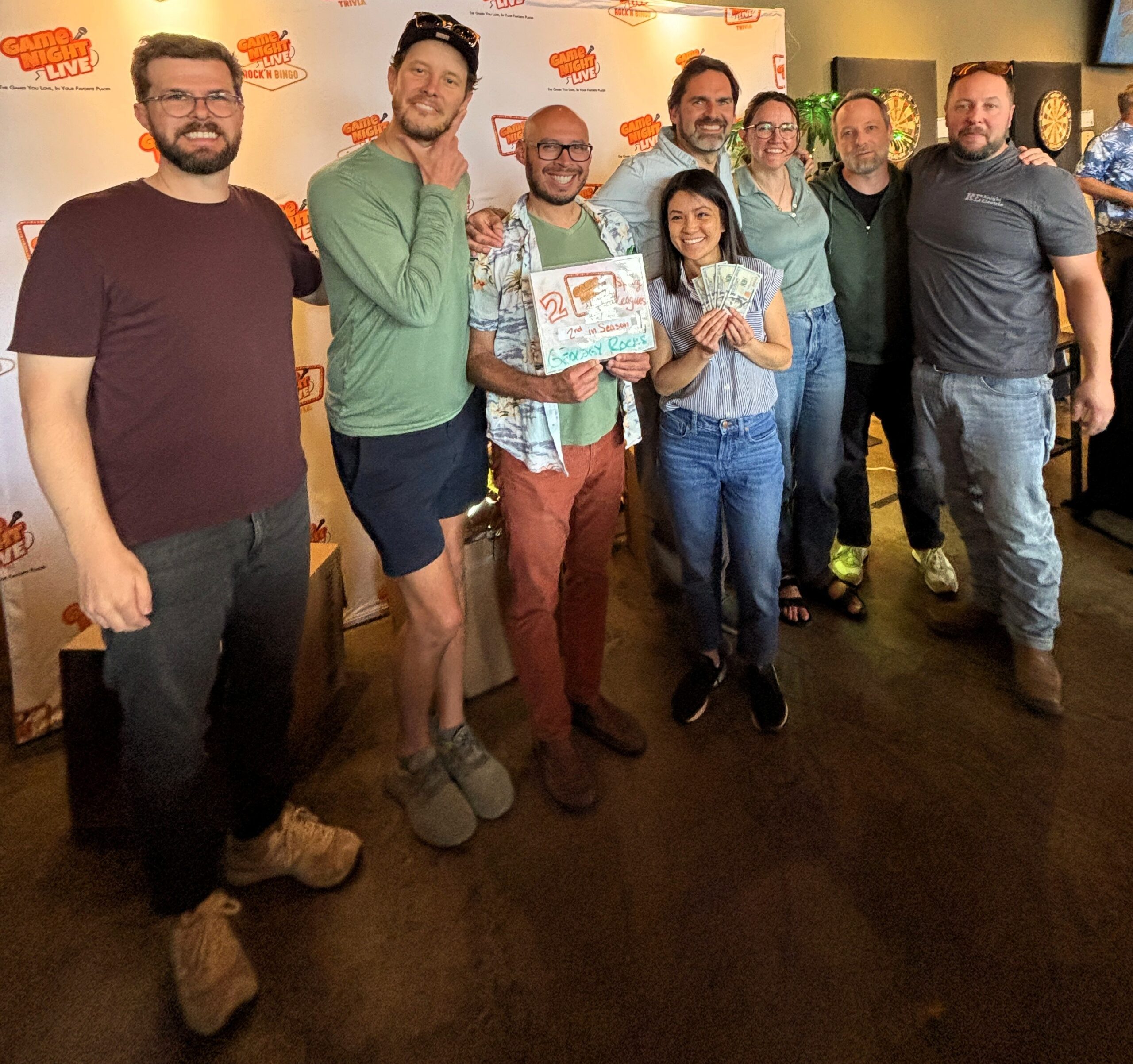 UT 2nd Place Leagues Geology Rocks